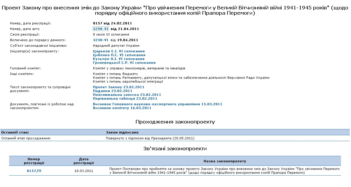 http://w1.c1.rada.gov.ua/pls/zweb_n/webproc4_1?id=&pf3511=39726