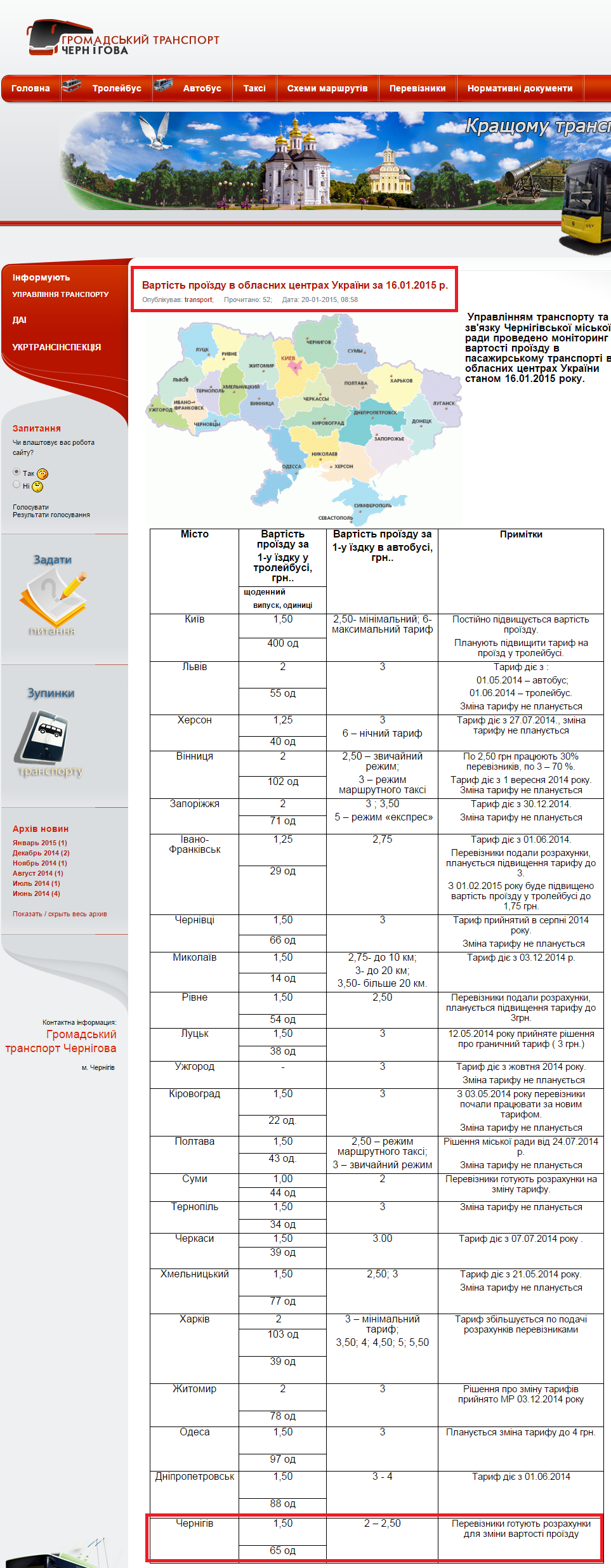 http://transport.cn.ua/novosti/inform/44-vartst-proyizdu-v-oblasnih-centrah-ukrayini-za-16012015-r.html