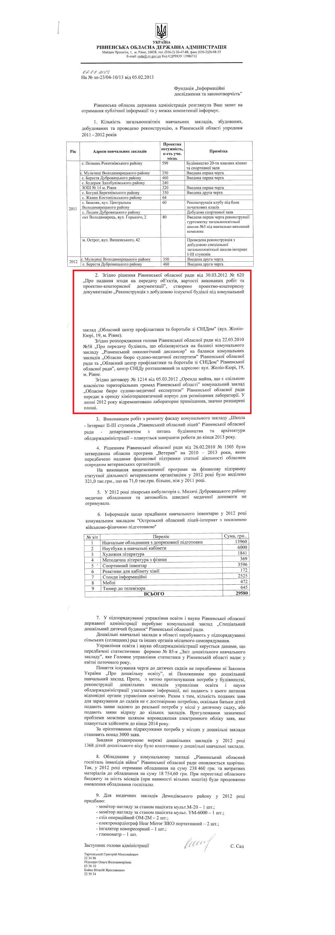 Лист заступника голови Рівненської ОДА С.Сад