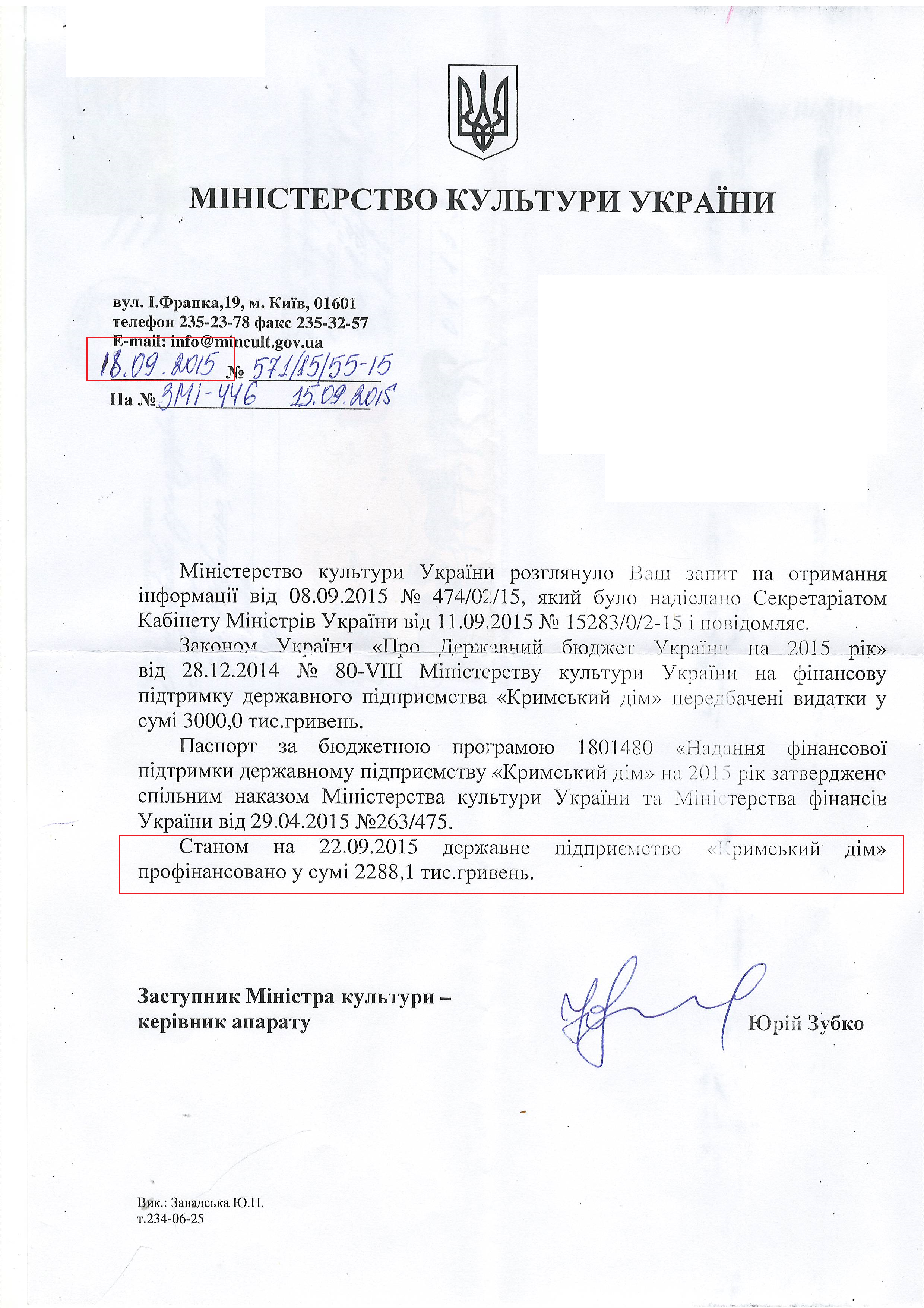 Лист міністерства культури України від 18 вересня 2015 року