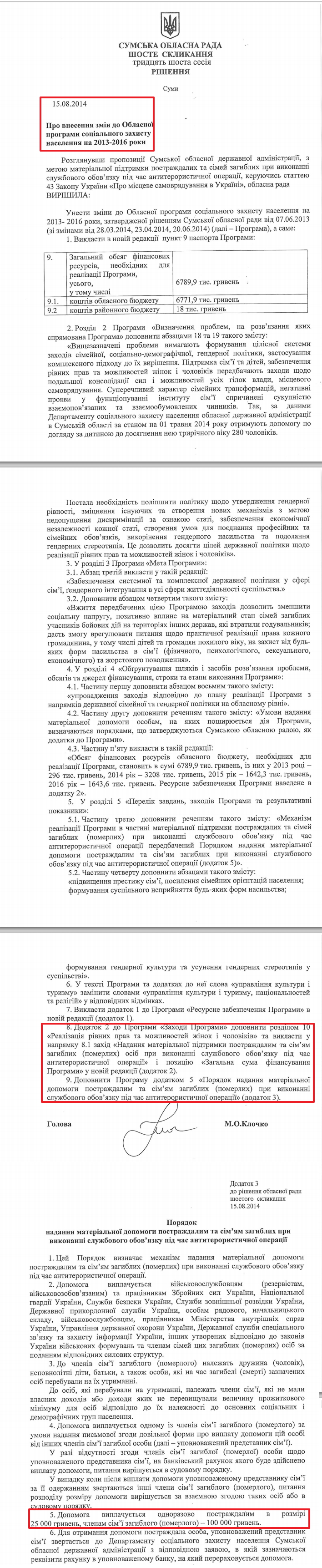 http://www.oblrada.sumy.ua/dokumenty-oblrady/6-sklykannja/category/111-36-session.html?start=30