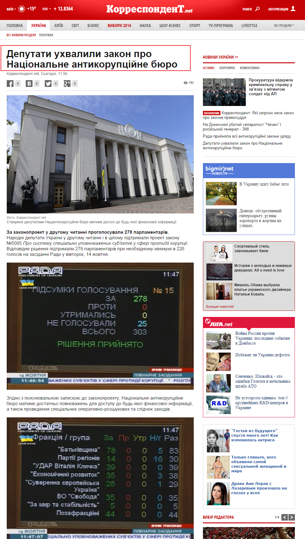 http://ua.korrespondent.net/ukraine/3431321-deputaty-ukhvalyly-zakon-pro-natsionalne-antykoruptsiine-buiro