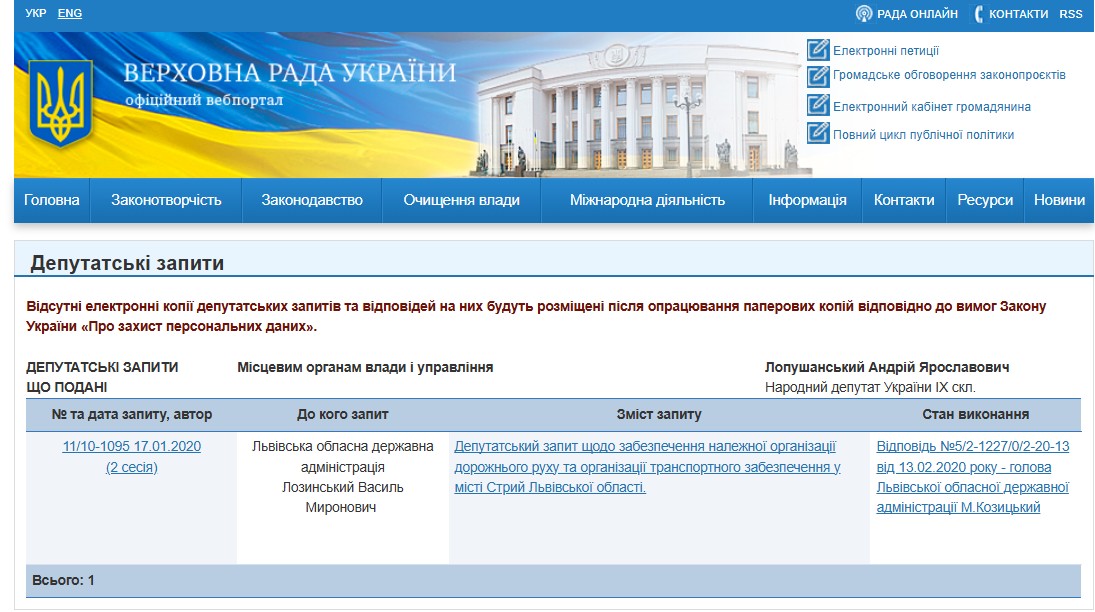 http://w1.c1.rada.gov.ua/pls/zweb2/wcadr43D?sklikannja=10&kodtip=8&rejim=1&KOD8011=8815