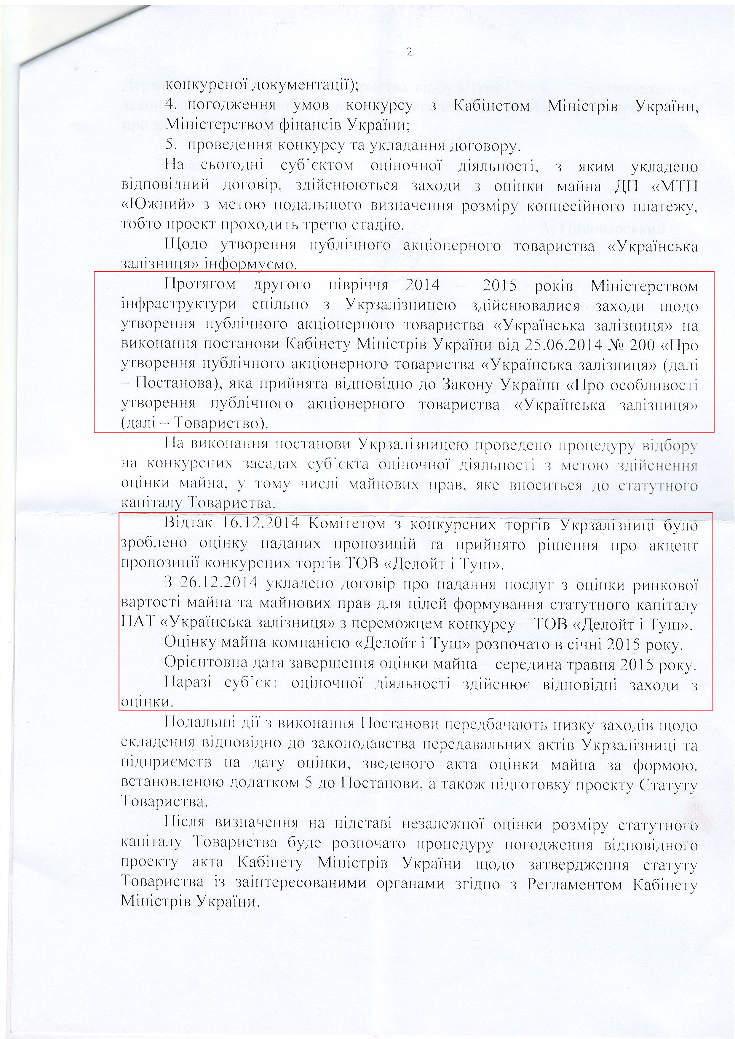 лист міністерства інфраструктури України