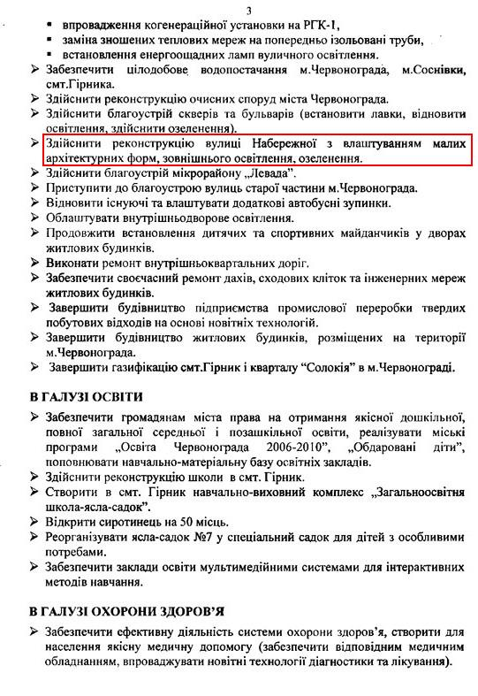 Програма кандидата на посаду міського голови міста Червонограда Чудійовича Ігоря Івановича