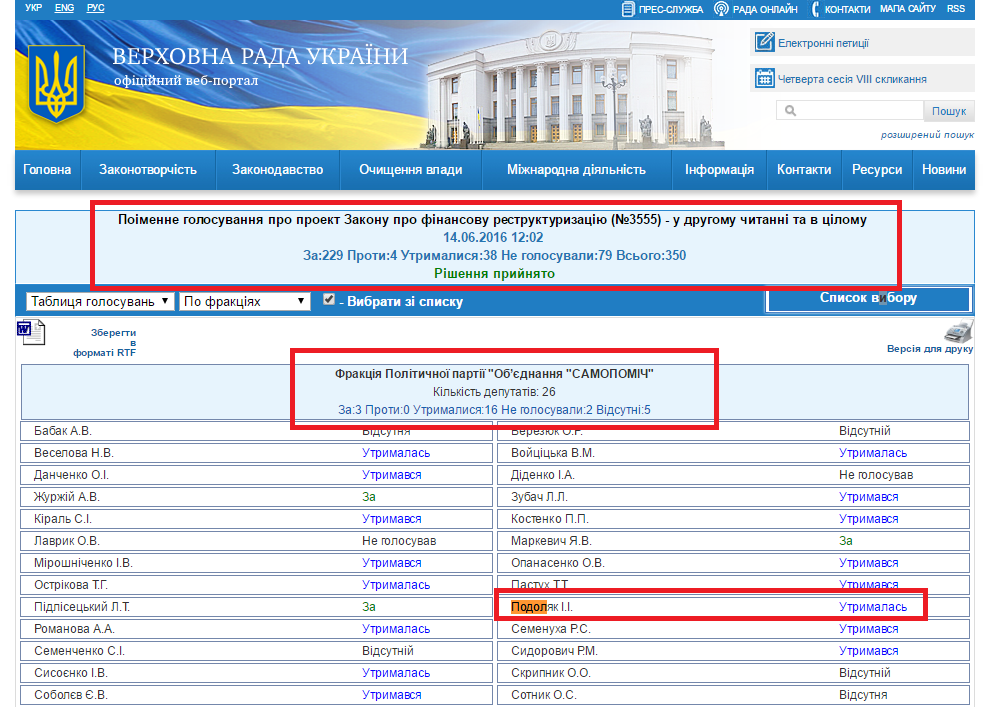 http://w1.c1.rada.gov.ua/pls/radan_gs09/ns_golos?g_id=7752