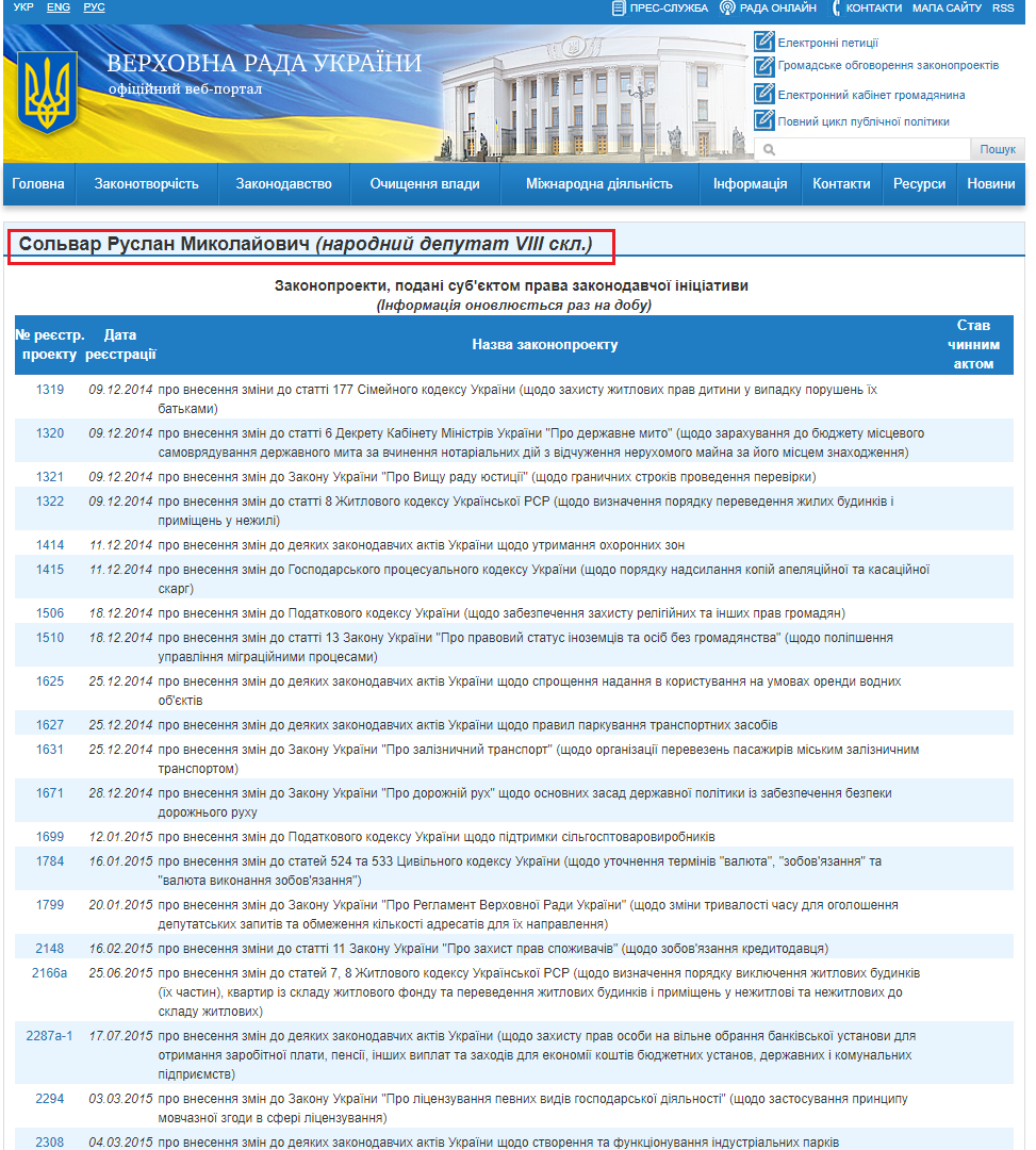 http://w1.c1.rada.gov.ua/pls/pt2/reports.dep2?PERSON=15769&SKL=9