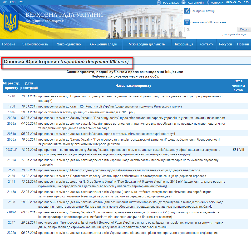 http://w1.c1.rada.gov.ua/pls/pt2/reports.dep2?PERSON=18134&SKL=9