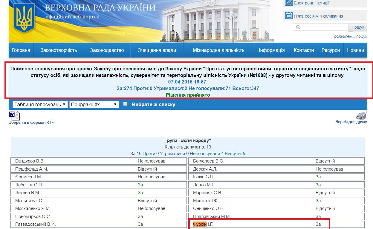 http://w1.c1.rada.gov.ua/pls/radan_gs09/ns_golos?g_id=1350