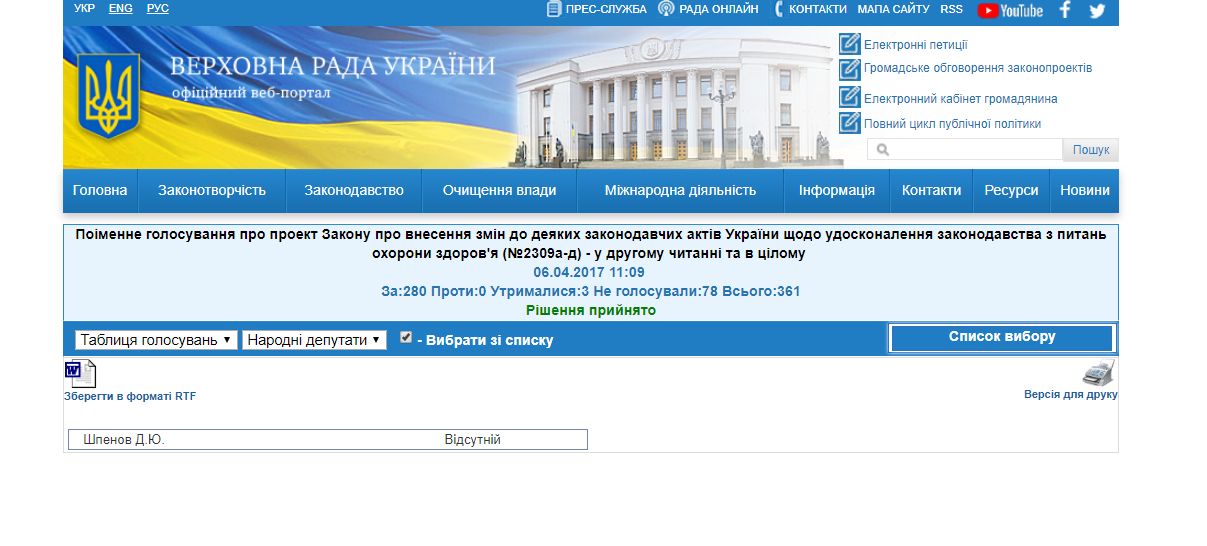 http://w1.c1.rada.gov.ua/pls/radan_gs09/ns_golos?g_id=11622