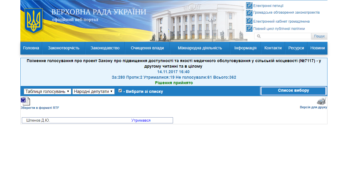 http://w1.c1.rada.gov.ua/pls/radan_gs09/ns_golos?g_id=15652