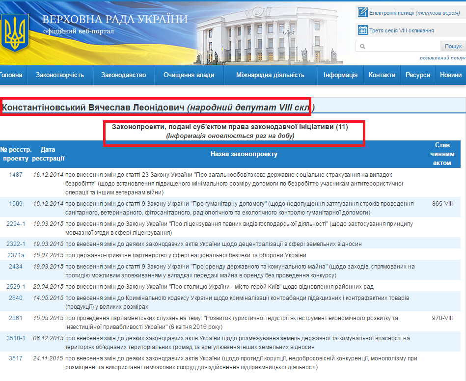 http://w1.c1.rada.gov.ua/pls/pt2/reports.dep2?PERSON=18096&SKL=9