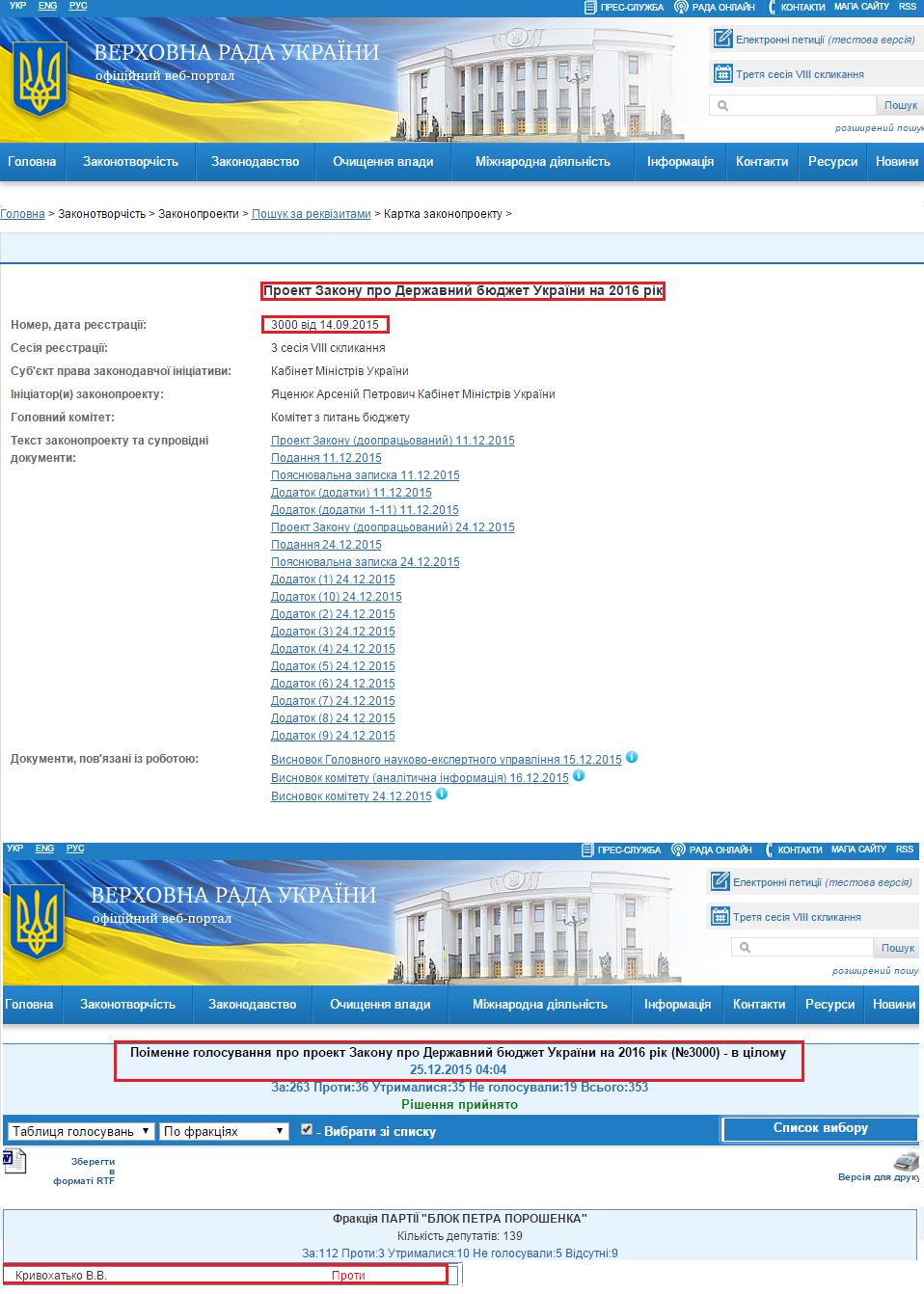 http://w1.c1.rada.gov.ua/pls/zweb2/webproc4_1?pf3511=56449