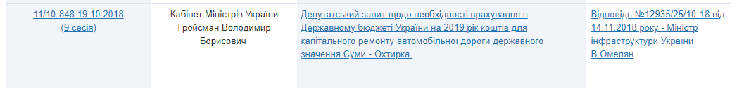 http://w1.c1.rada.gov.ua/pls/zweb2/wcadr43D?sklikannja=9&kodtip=5&rejim=1&KOD8011=15257
