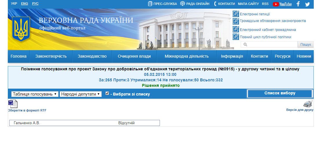 http://w1.c1.rada.gov.ua/pls/radan_gs09/ns_golos?g_id=607