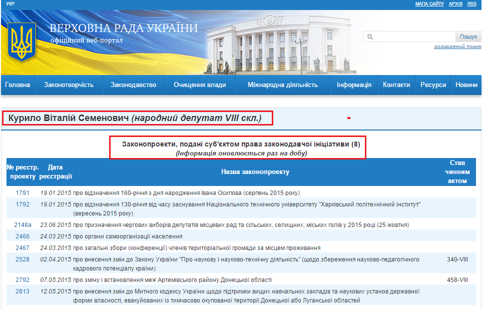 http://w1.c1.rada.gov.ua/pls/pt2/reports.dep2?PERSON=8803&SKL=9