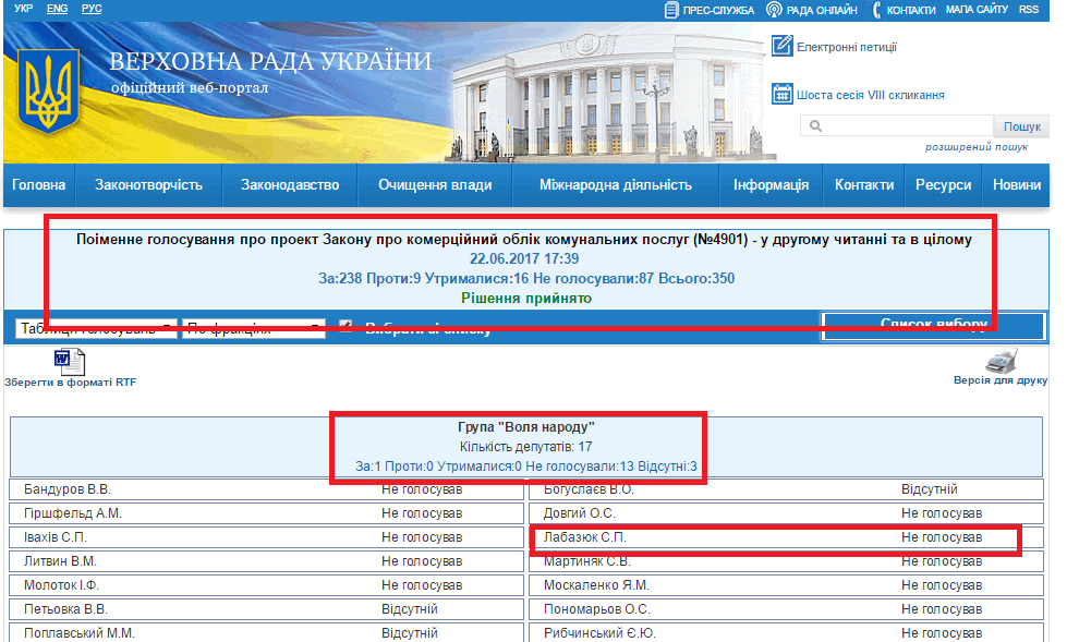 http://w1.c1.rada.gov.ua/pls/radan_gs09/ns_golos?g_id=12882