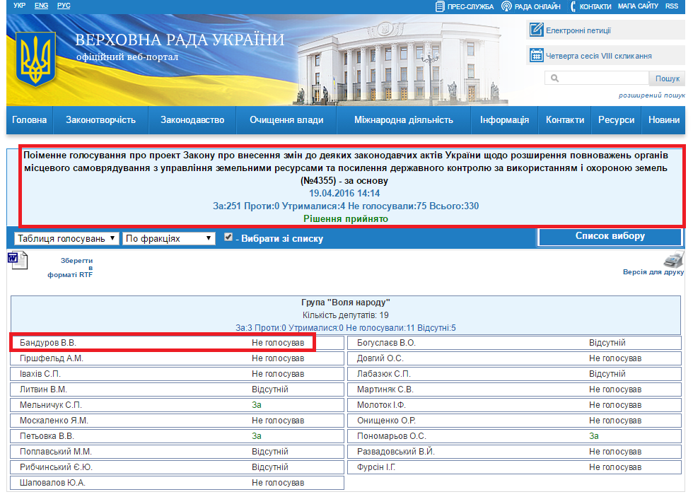 http://w1.c1.rada.gov.ua/pls/radan_gs09/ns_golos?g_id=6787