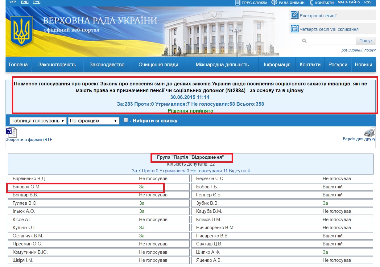 http://w1.c1.rada.gov.ua/pls/radan_gs09/ns_golos?g_id=2828