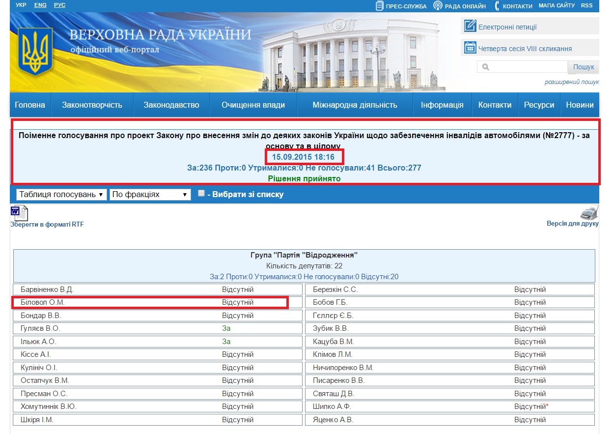 http://w1.c1.rada.gov.ua/pls/radan_gs09/ns_golos?g_id=3745