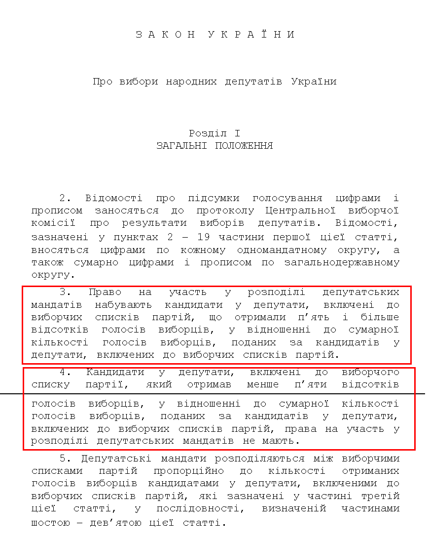 http://zakon2.rada.gov.ua/laws/show/4061%D0%B0-17#Current