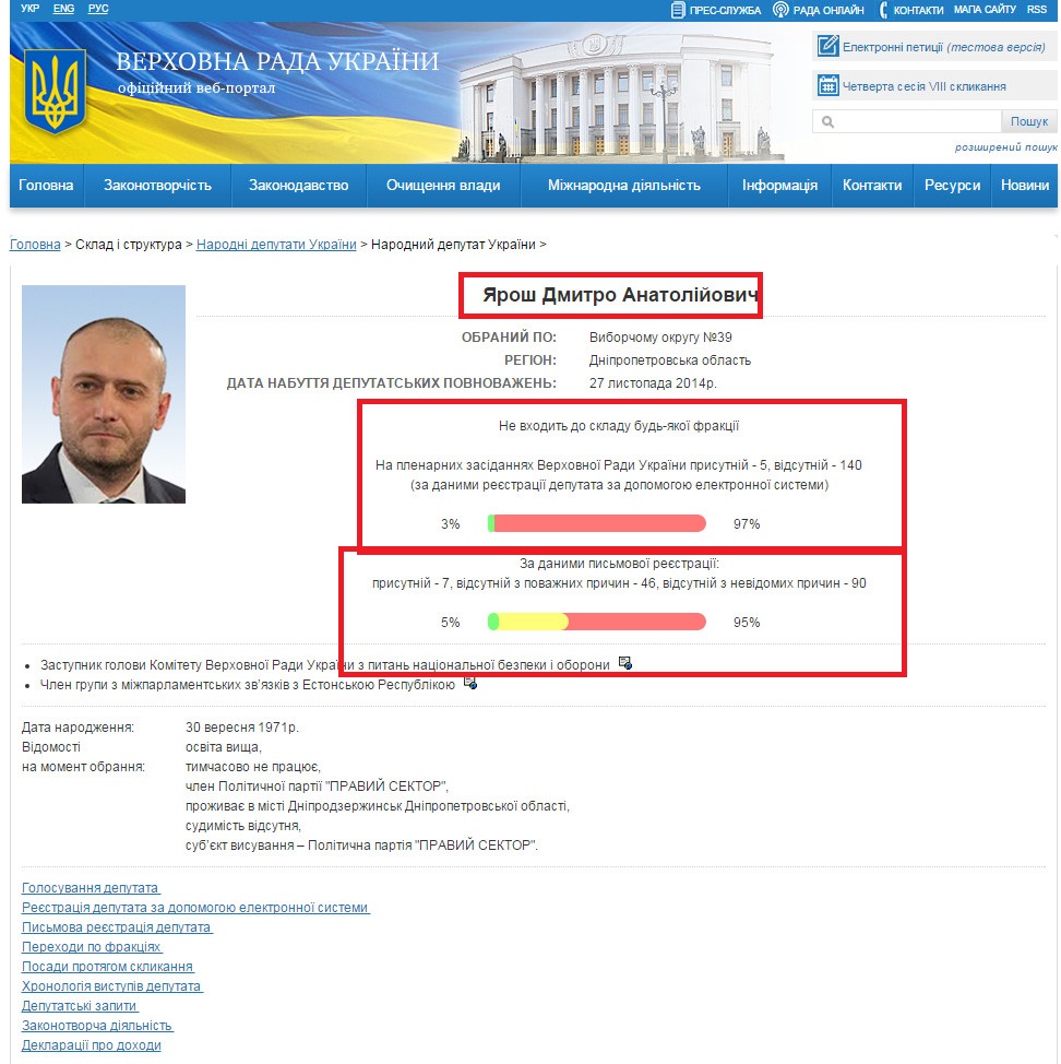 http://itd.rada.gov.ua/mps/info/page/18153