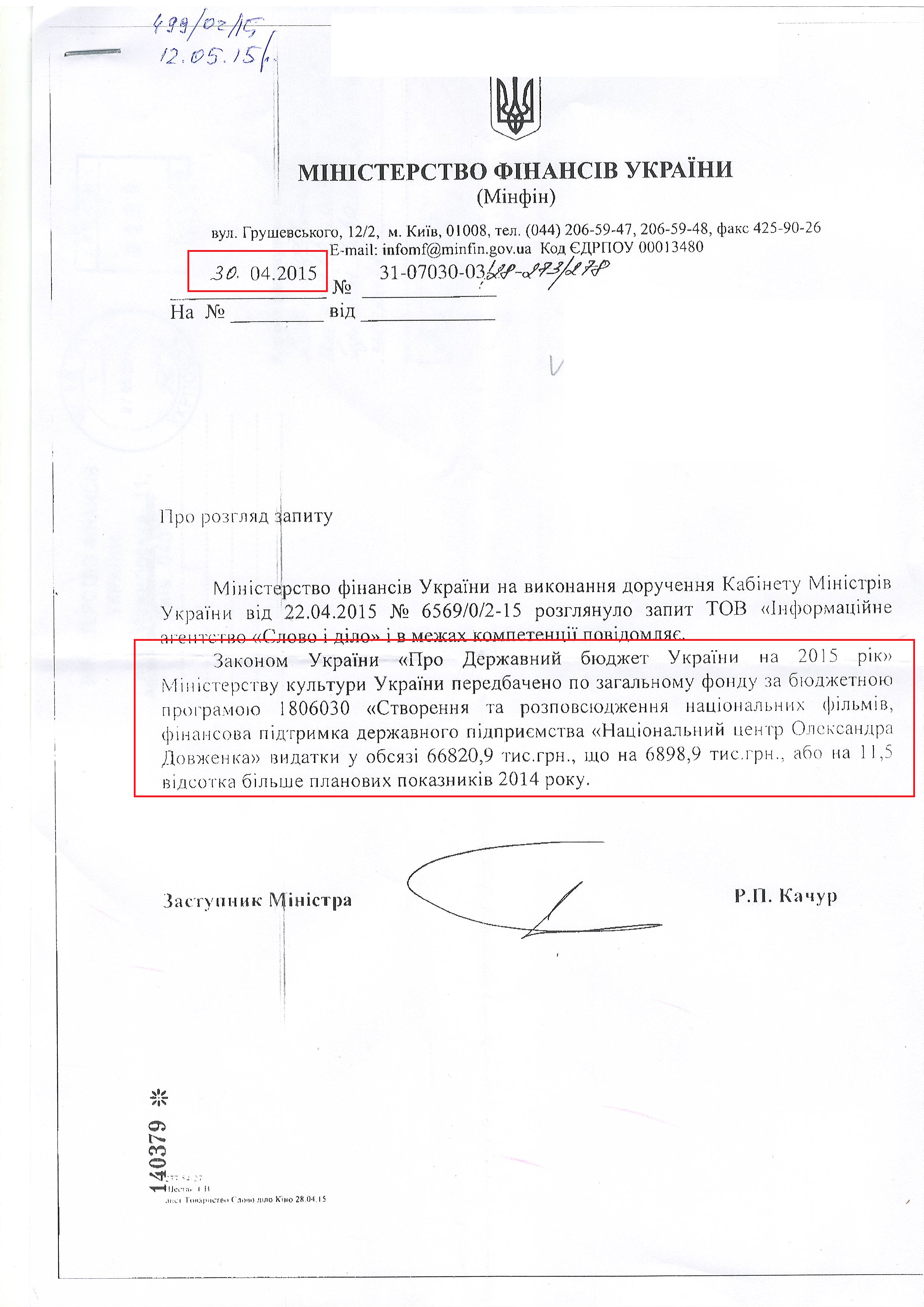 Лист міністерства фінансів України