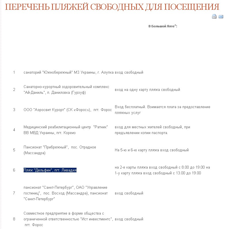 http://yalta-gs.gov.ua/news/1746-2011-07-05-11-27-50