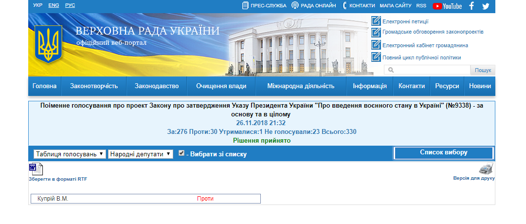 http://w1.c1.rada.gov.ua/pls/radan_gs09/ns_golos?g_id=21028