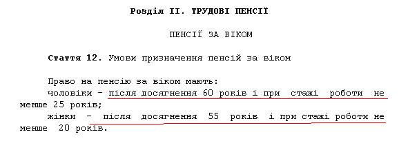 http://zakon.rada.gov.ua/cgi-bin/laws/main.cgi?page=1&nreg=1788-12