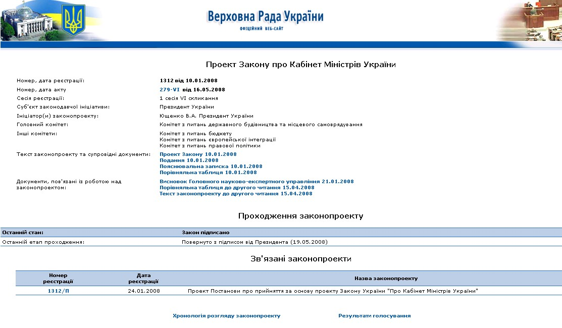 http://gska2.rada.gov.ua/pls/zweb_n/webproc4_1?pf3511=31288