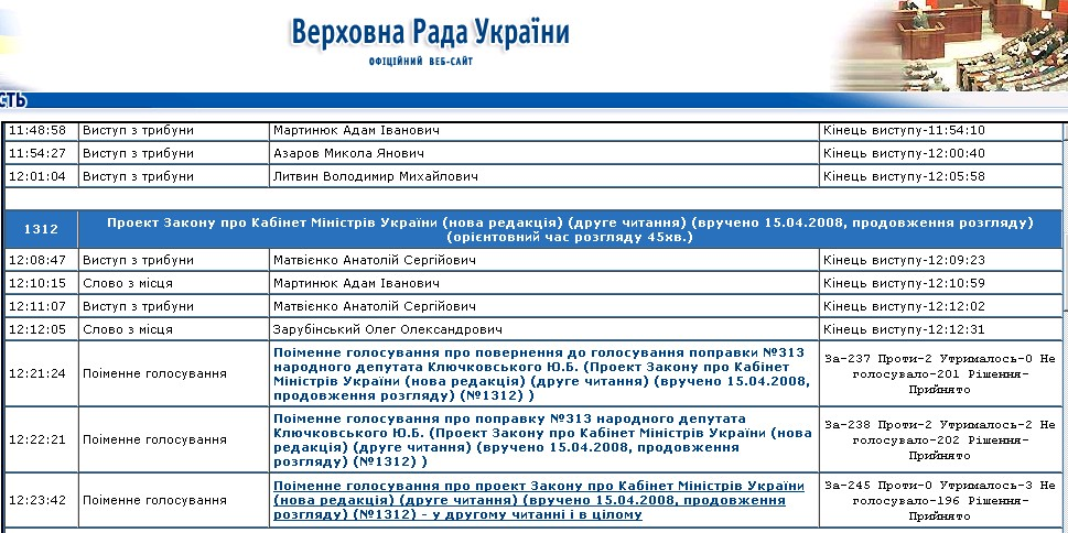 http://w1.c1.rada.gov.ua/pls/radac_gs09/h_n?day_=16&month_=05&year=2008&krit=0