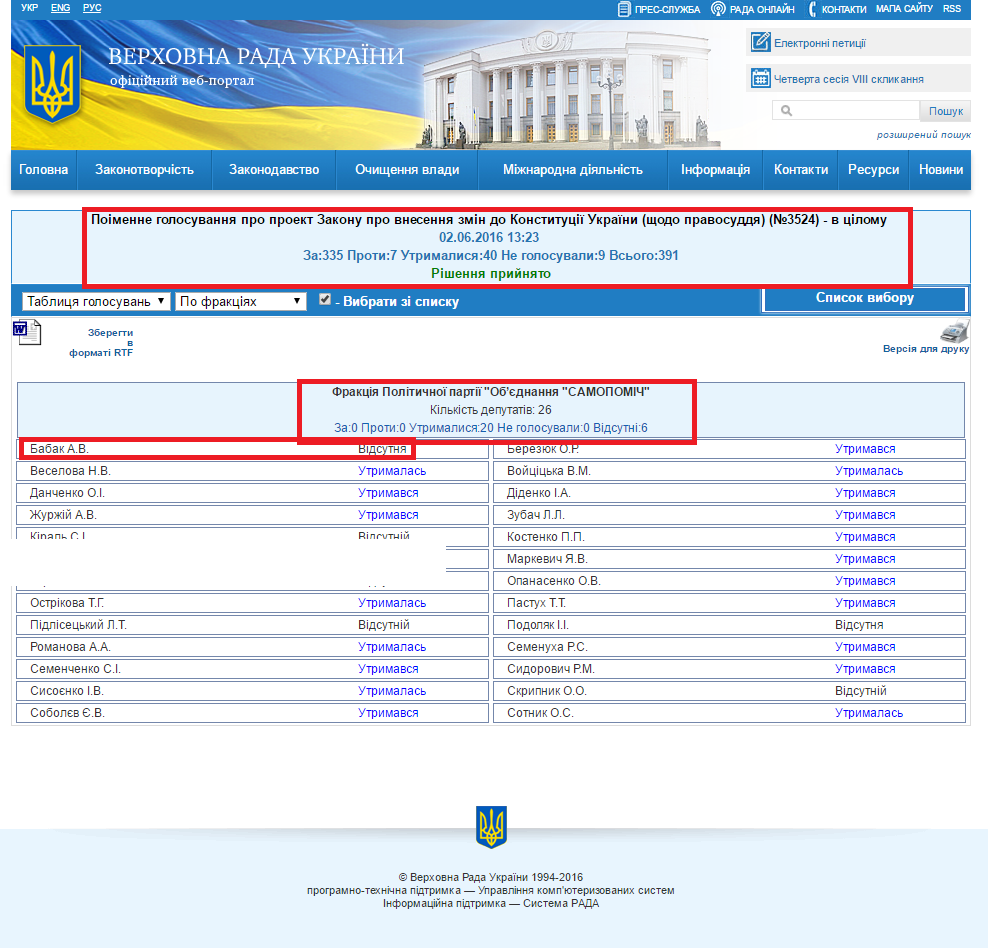 http://w1.c1.rada.gov.ua/pls/radan_gs09/ns_golos?g_id=7656
