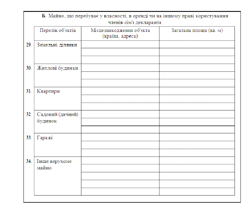 www.sdfm.gov.ua/content/file/Site_docs/2011/14.06.2011/deklar.pdf