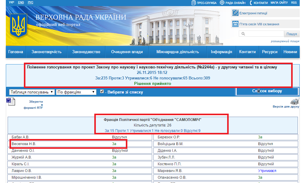 http://w1.c1.rada.gov.ua/pls/radan_gs09/ns_golos?g_id=4895