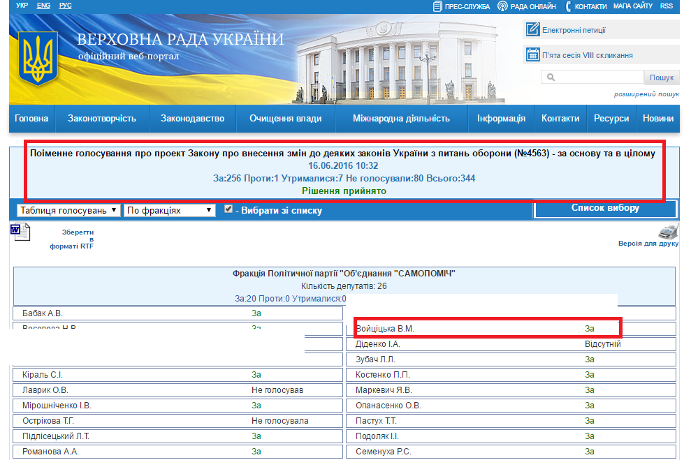 http://w1.c1.rada.gov.ua/pls/radan_gs09/ns_golos?g_id=7842