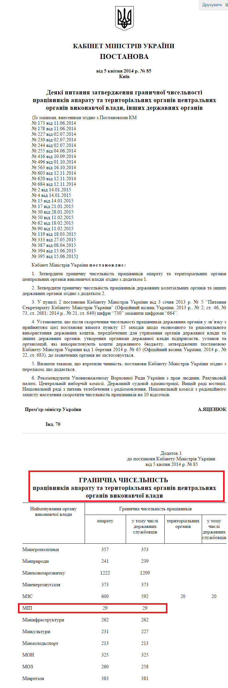 http://zakon4.rada.gov.ua/laws/show/85-2014-%D0%BF/print1433762307134809