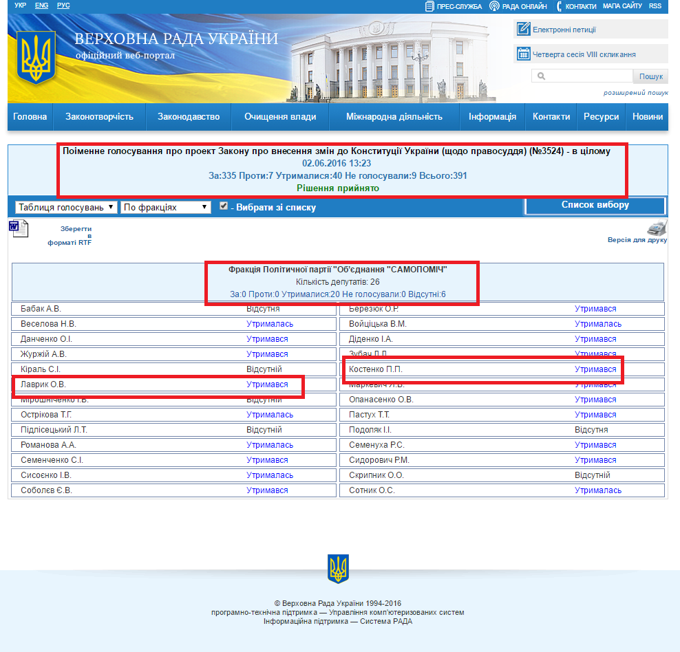 http://w1.c1.rada.gov.ua/pls/radan_gs09/ns_golos?g_id=7653