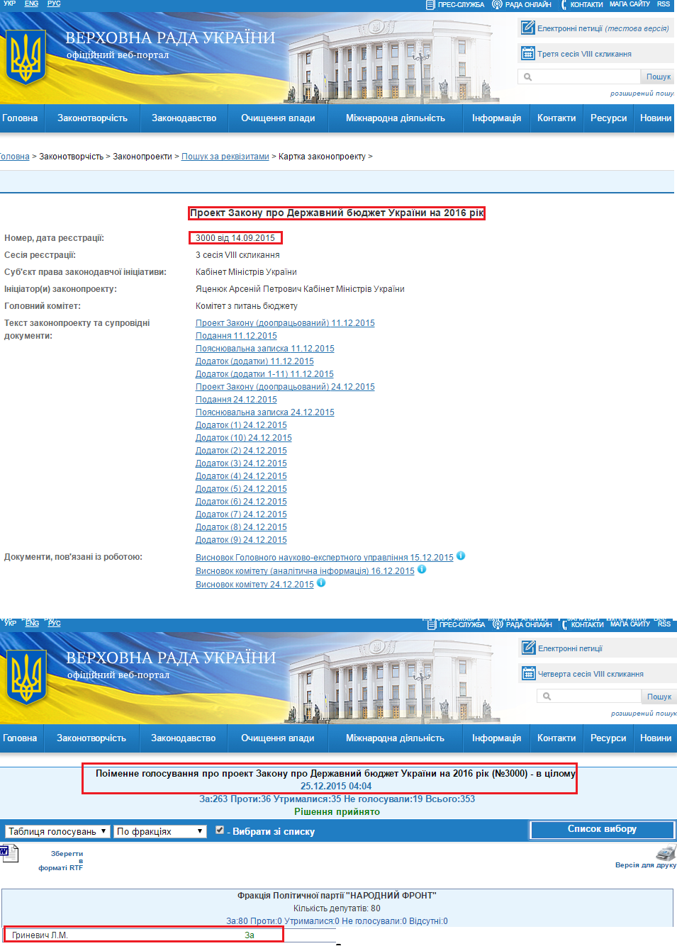 http://w1.c1.rada.gov.ua/pls/zweb2/webproc4_1?pf3511=56449