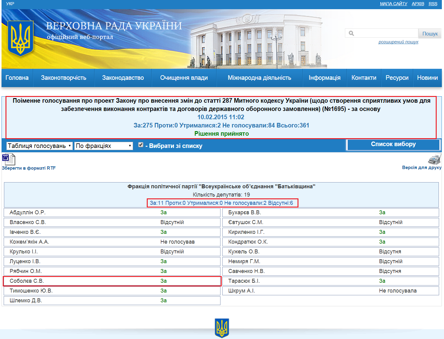 http://w1.c1.rada.gov.ua/pls/radan_gs09/ns_golos?g_id=683