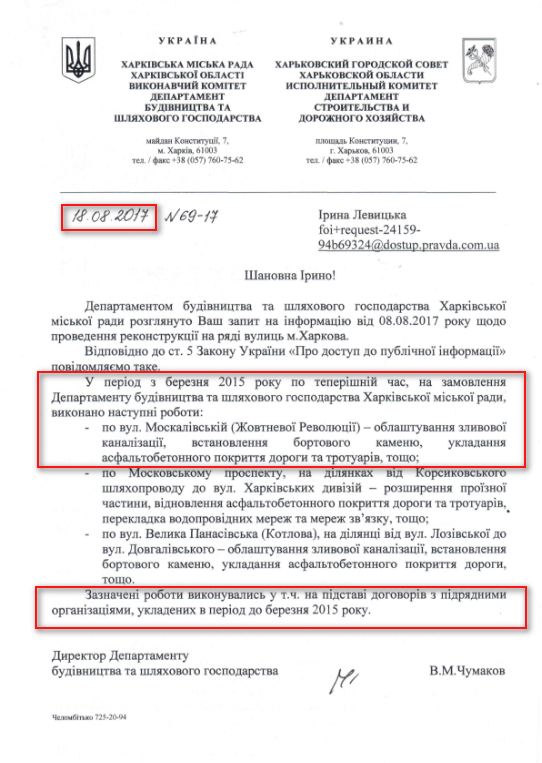 Лист Харківської міської ради від 18 серпня 2017 року
