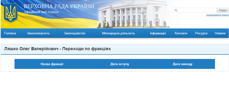 http://w1.c1.rada.gov.ua/pls/site2/p_deputat_fr_changes?d_id=8818