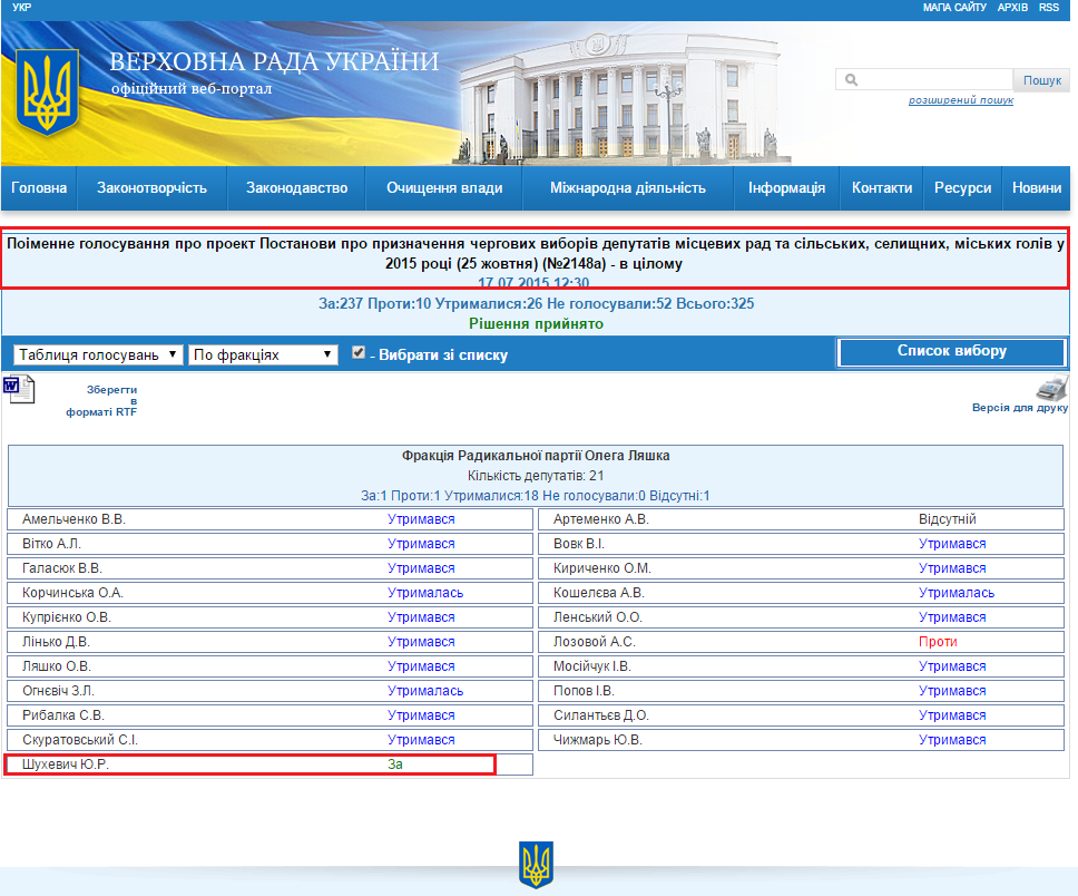 http://w1.c1.rada.gov.ua/pls/radan_gs09/ns_golos?g_id=3371