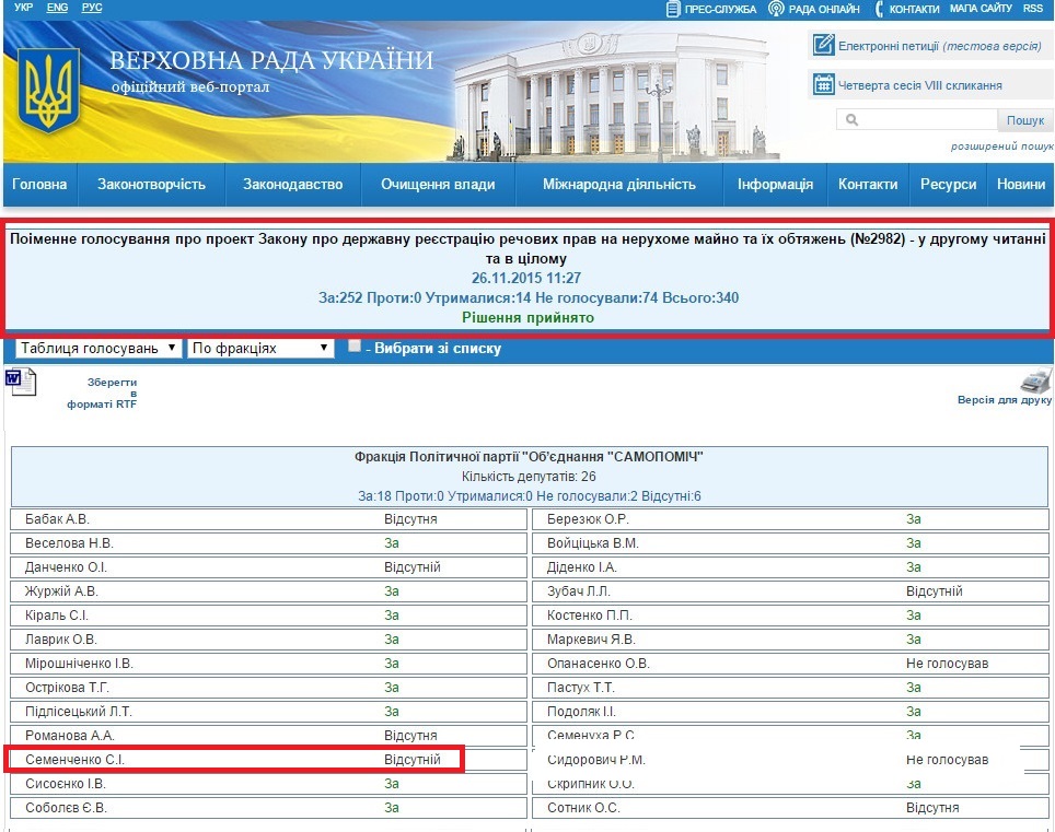 http://w1.c1.rada.gov.ua/pls/zweb2/webproc4_2?id=&pf3516=2982&skl=9