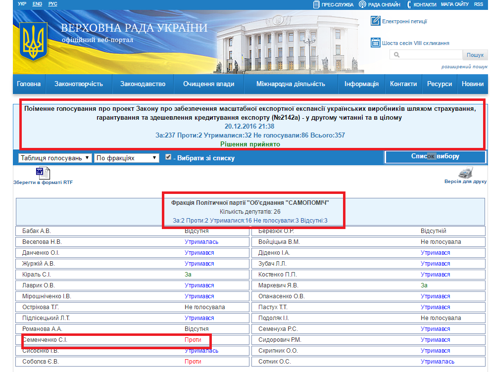 http://w1.c1.rada.gov.ua/pls/radan_gs09/ns_golos?g_id=10132