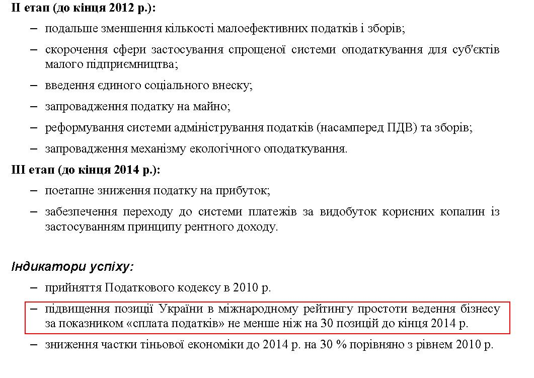 http://www.president.gov.ua/docs/Programa_reform_FINAL_1.pdf