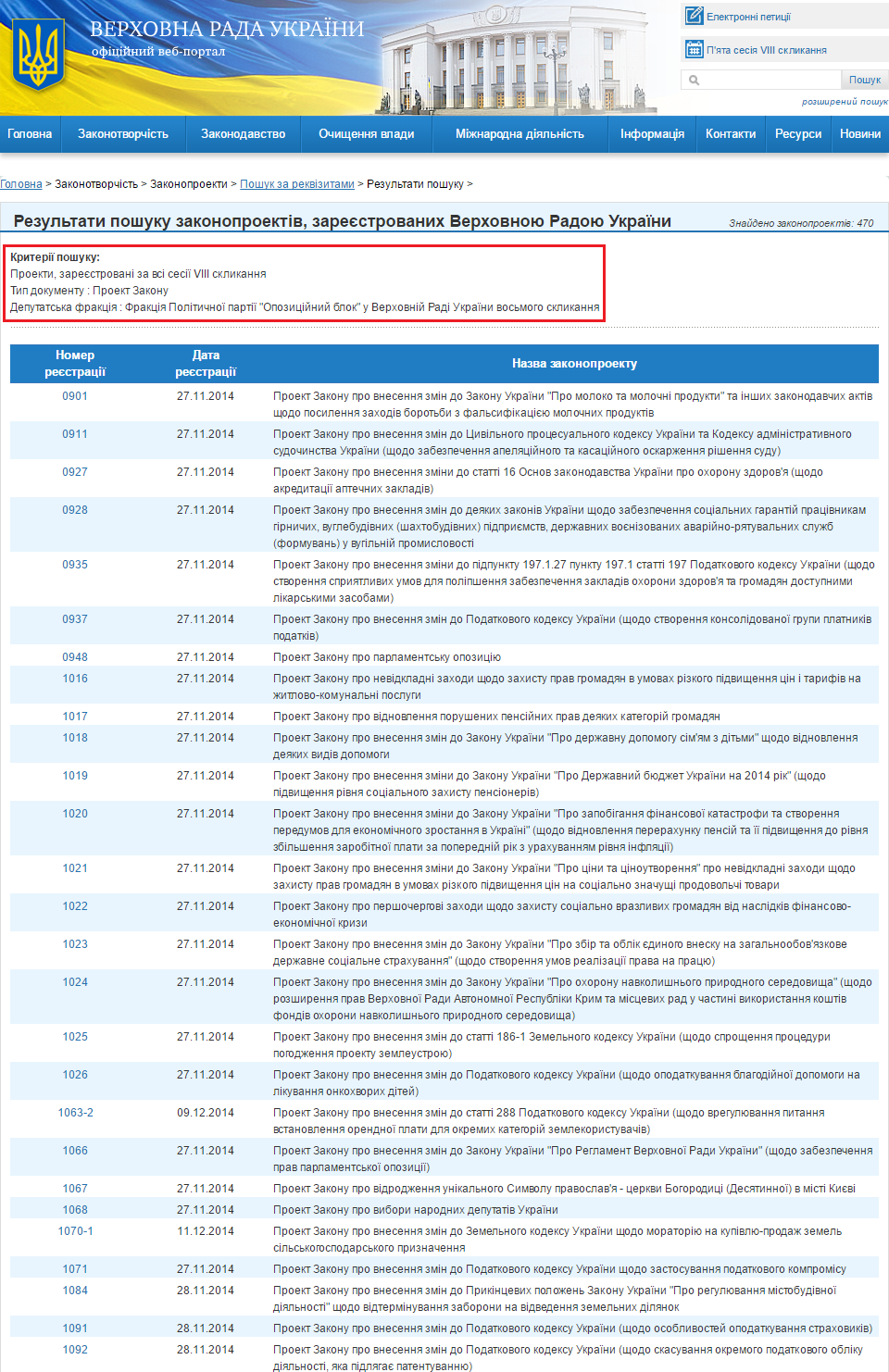 http://w1.c1.rada.gov.ua/pls/zweb2/webproc2_5_1_J?ses=10009&num_s=2&num=&date1=&date2=&name_zp=&av_nd=&prof_kom=0&is_gol_kom=0&dep_fr=2616&stan_zp=0&date3=&is_zakon=0&n_act=&gneu_decision_present=&sub_zak=0&type_doc=1&type_zp=0&vid_zp=0&edition_zp=0&is_urgent=0&ur_rubr=0&sort=0&out_type=&id=&page=1