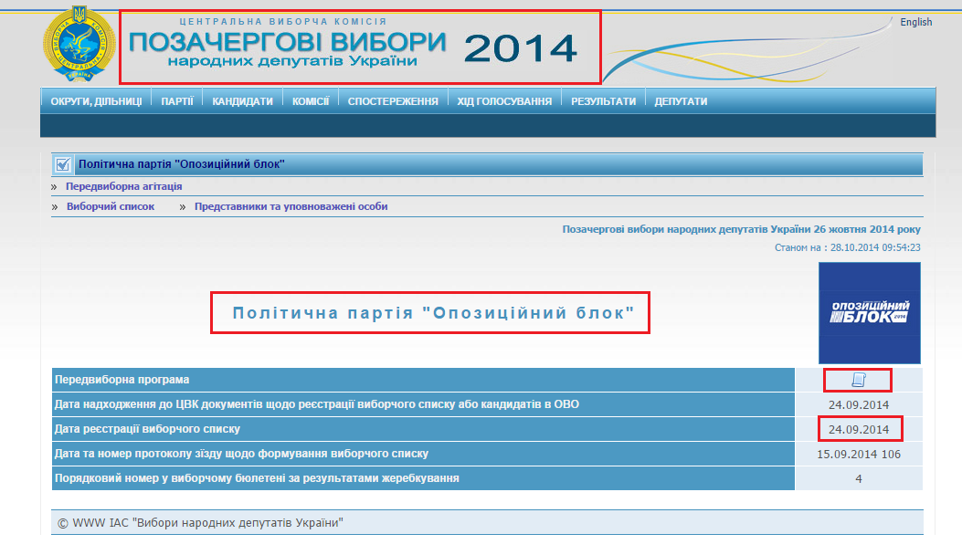 http://www.cvk.gov.ua/pls/vnd2014/WP502?pt001f01=910&pf7171=199