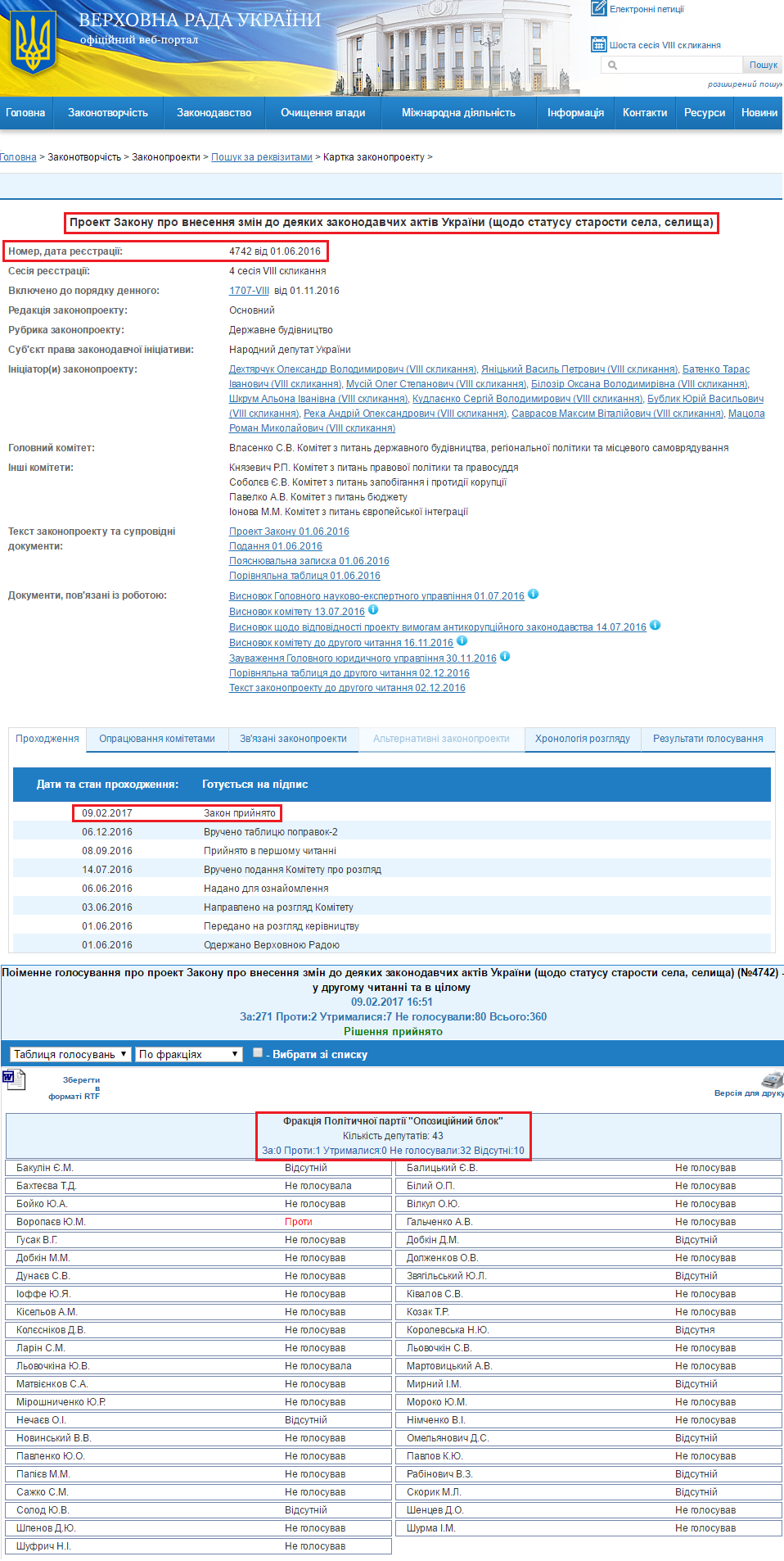 http://w1.c1.rada.gov.ua/pls/zweb2/webproc4_1?pf3511=59269