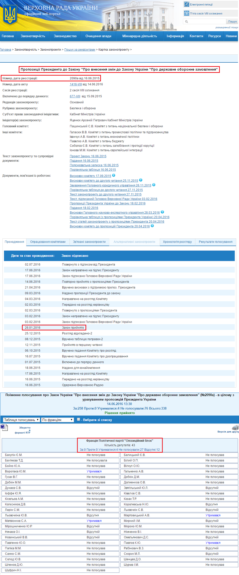 http://w1.c1.rada.gov.ua/pls/zweb2/webproc4_1?pf3511=55599